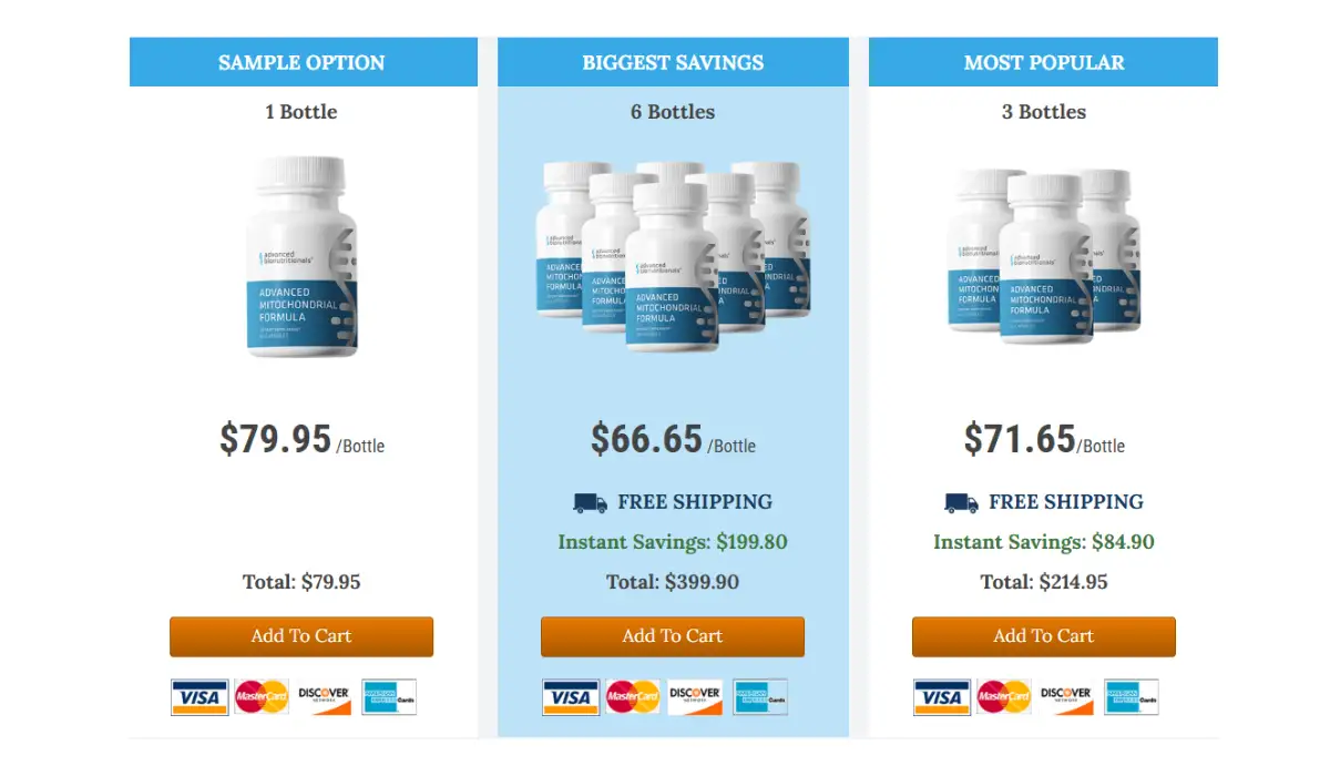 Advanced Mitochondrial Formula price