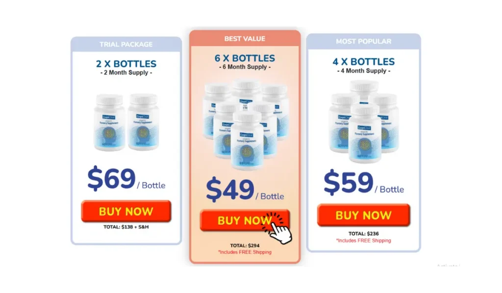 CogniClear Price