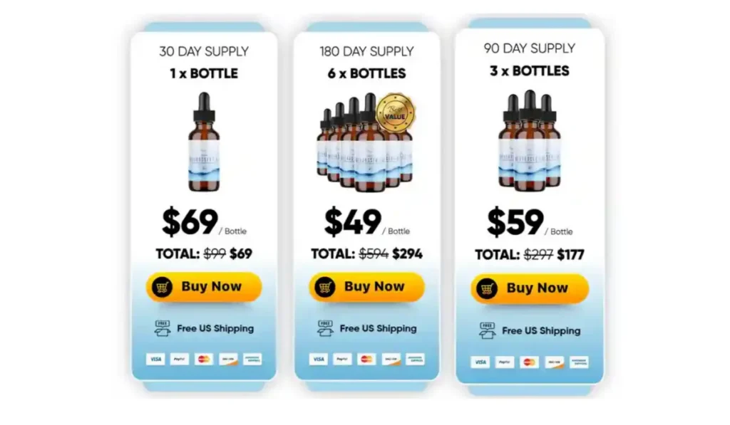 Hydrossential Price