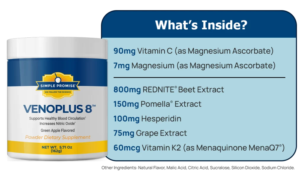 VenoPlus 8 supplement facts