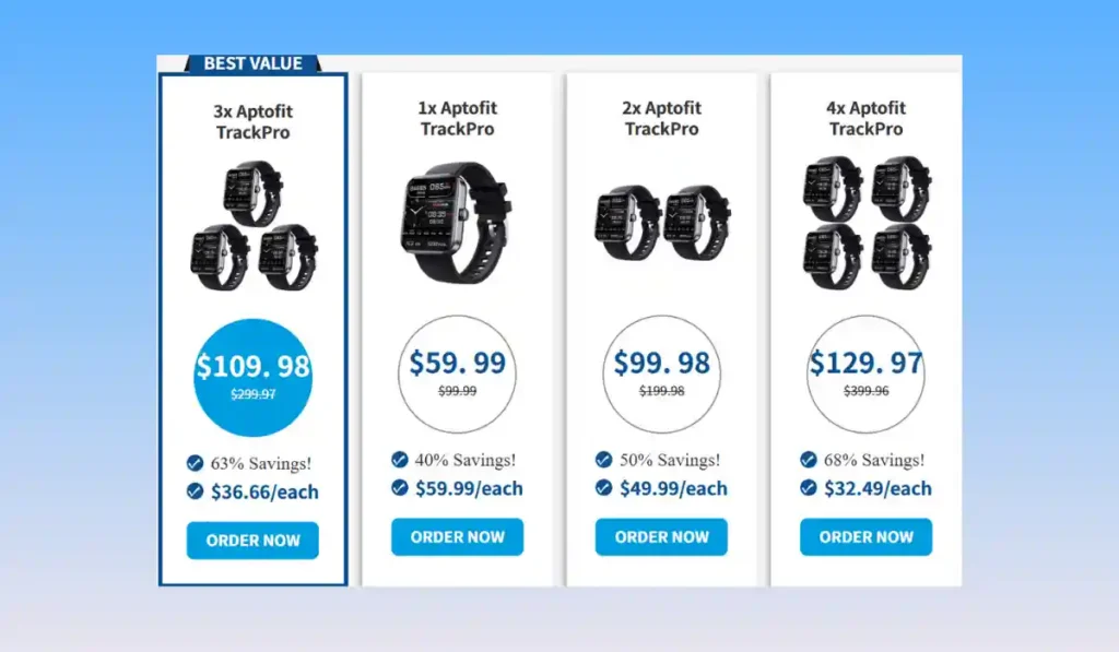 Aptofit TrackPro Price