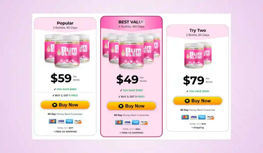 Burn Blend Price