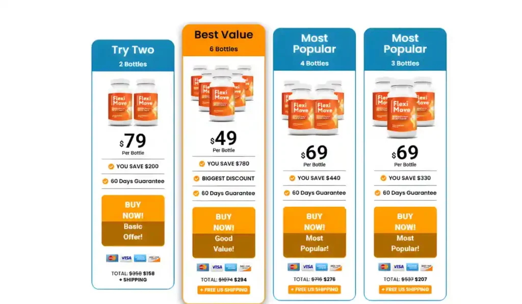 Flexi Move price