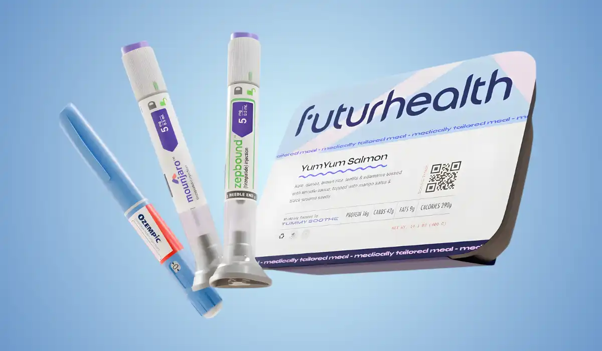 FuturHealth GLP Weight Loss Medication