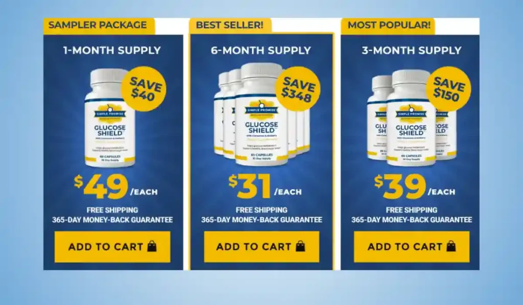Glucose Shield Price