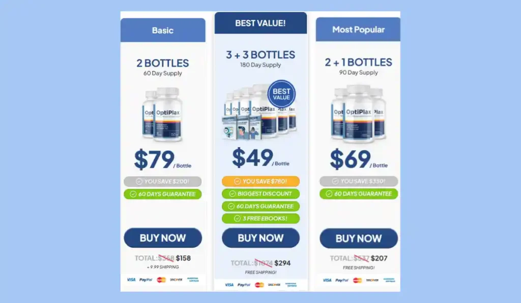 OptiPlax Price