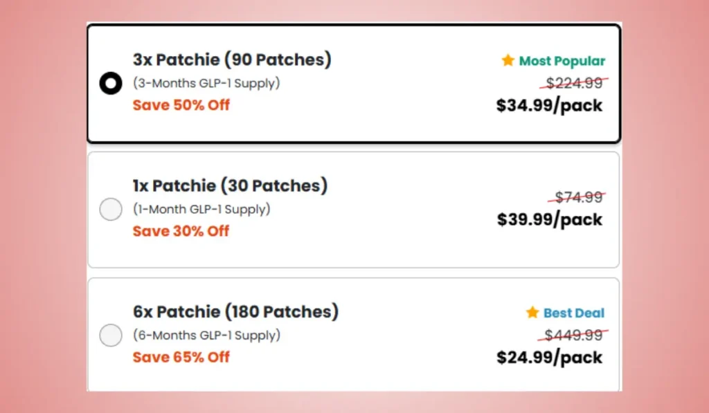 Patchie GLP-1 Patches Price