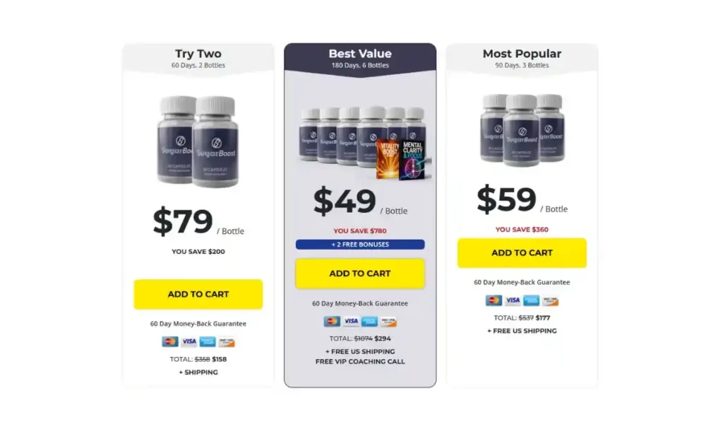 Sugar Boost price