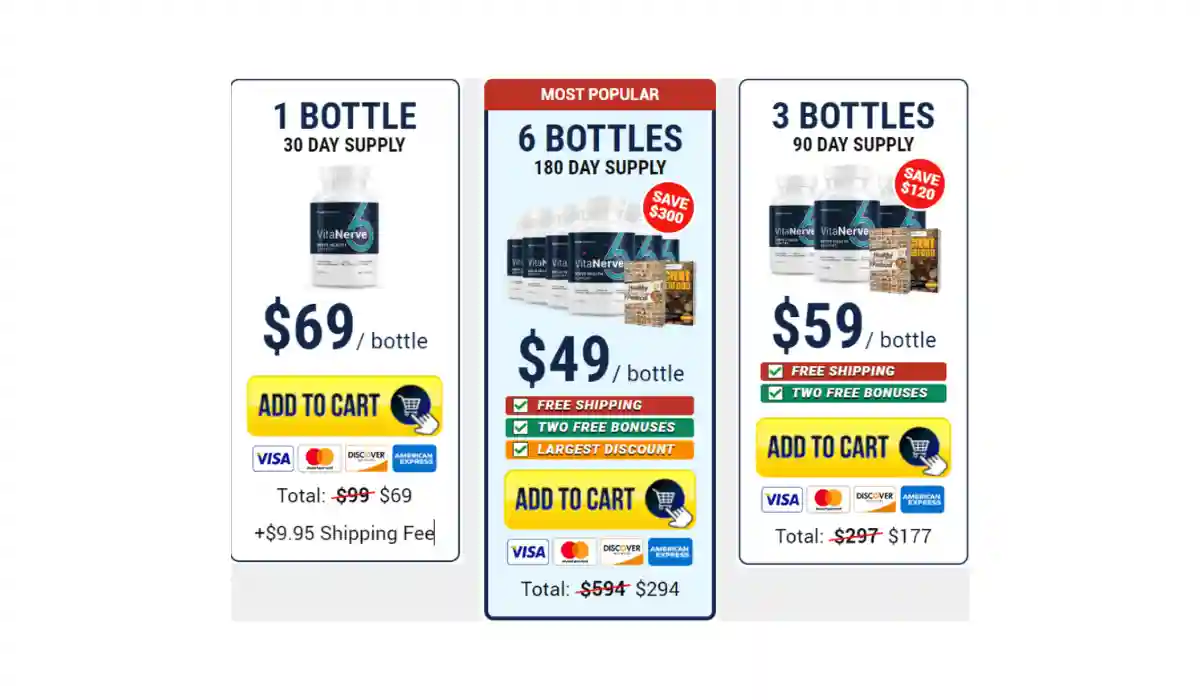VitaNerve6 price