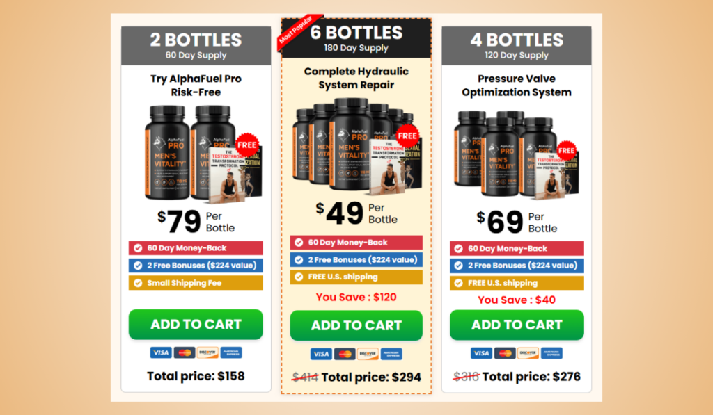 AlphaFuel Pro Price