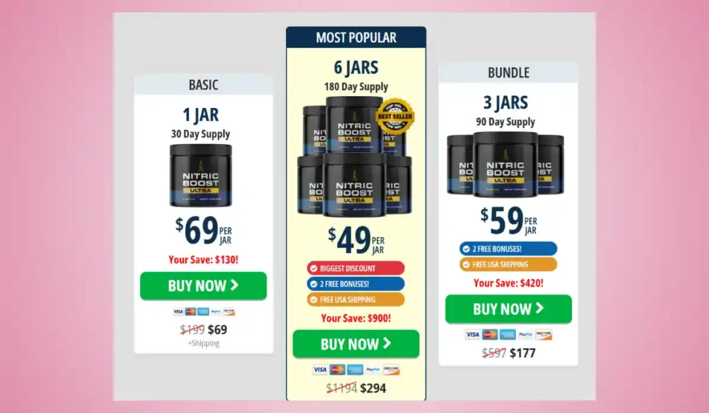 Nitric Boost Price