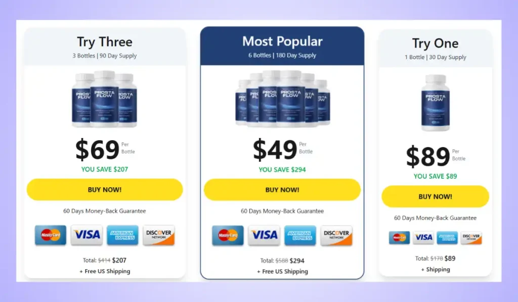 Prostaflow Price