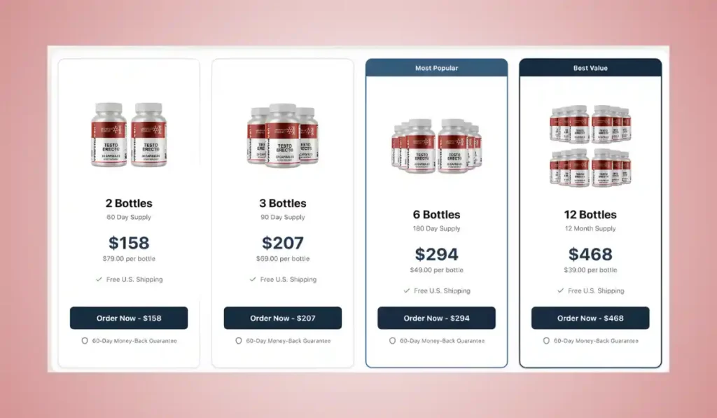 TESTOERECT Price