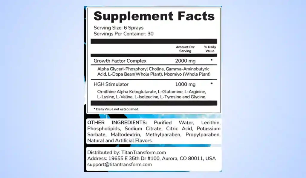 Titan Transform Ingredients
