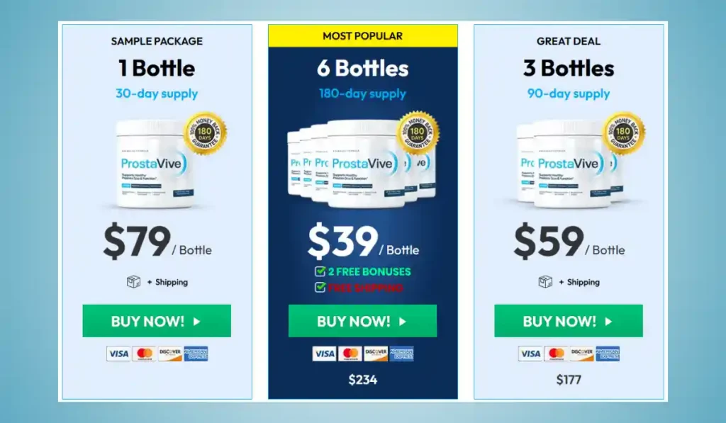 prostavive colibrim Price